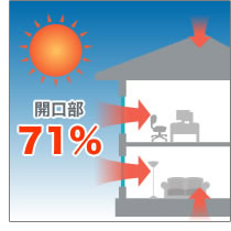 �Ăɕ����������̂́H